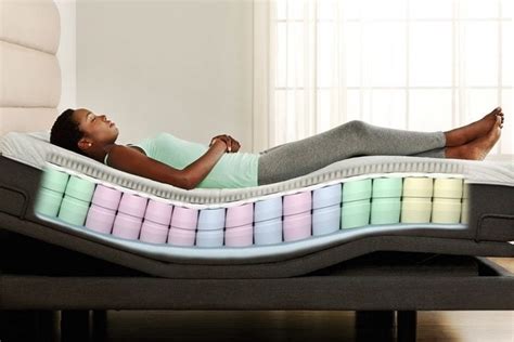 Adjustable magical signature series bed